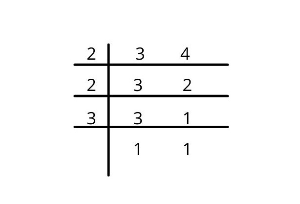 gmat lcm